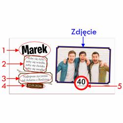 Prezent na urodziny Niezbędnik ze zdjęciem na...