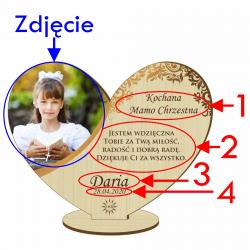 Podziękowanie dla rodziców chrzestnych -...