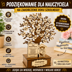 Drzewko podziękowanie dla nauczyciela od klasy...