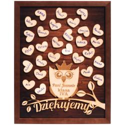 Ramka z imionami podziękowanie dla nauczyciela...