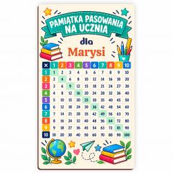 Personalizowana tabliczka mnożenia z imieniem...