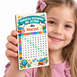 Personalizowana tabliczka mnożenia z imieniem...