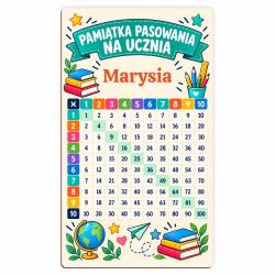 Personalizowana tabliczka mnożenia z imieniem...