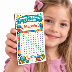 Personalizowana tabliczka mnożenia z imieniem...